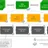 IT Service Consulting Thomas Metzler-Esch